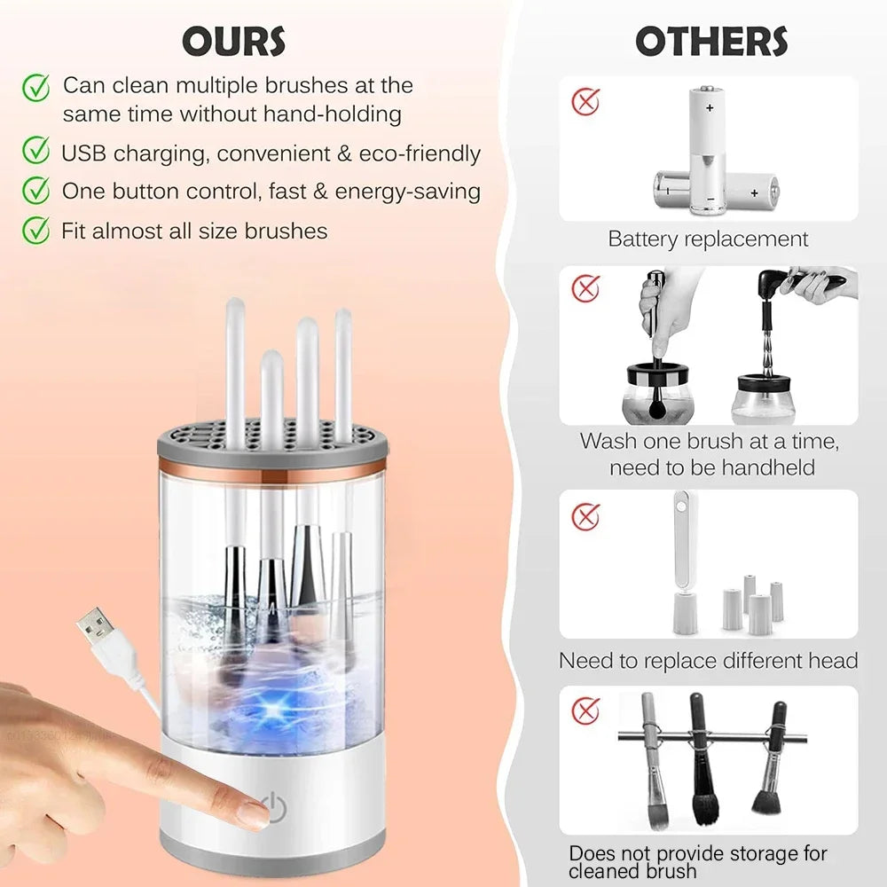 Elektrischer Make-up-Pinselreiniger, wiederaufladbares Make-up-Pinsel-Reinigungswerkzeug, automatisches Make-up-Pinsel-Reinigungsständergerät