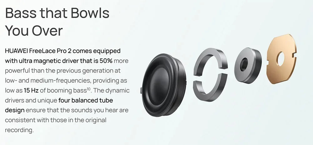 Original Huawei FreeLace Pro 2 Earphones Intelligent Active Noise Cancellation 2.0 Headphones Bluetooth Wireless Earbuds Headset