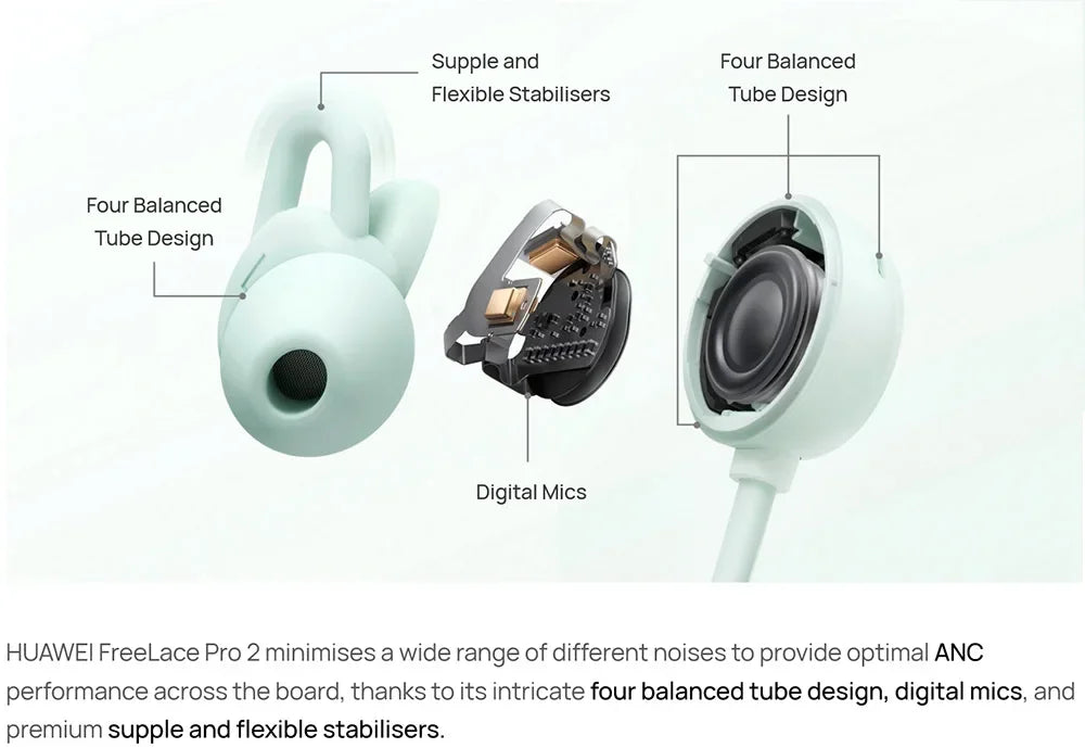 Original Huawei FreeLace Pro 2 Earphones Intelligent Active Noise Cancellation 2.0 Headphones Bluetooth Wireless Earbuds Headset