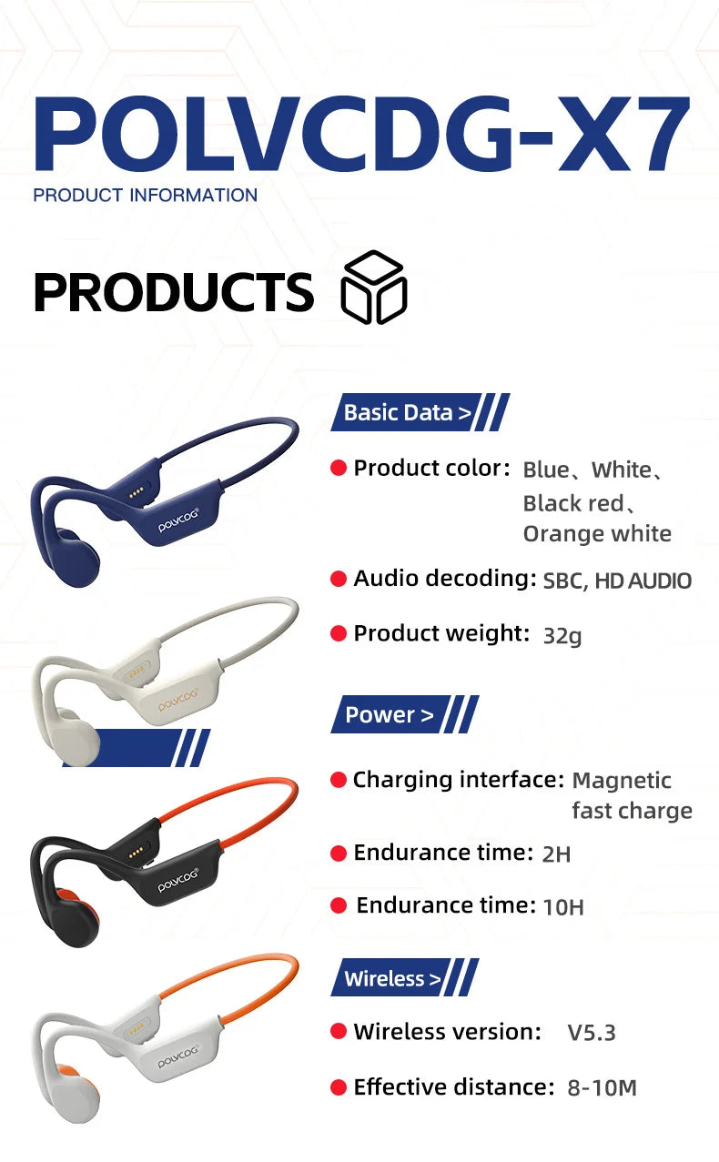 POLVCDG Knochenleitungs-Headset IPX8 32 GB Bluetooth 5.3 Kabelloses Headset mit Mikrofon Wasserdicht Schwimmen 2024 Neu