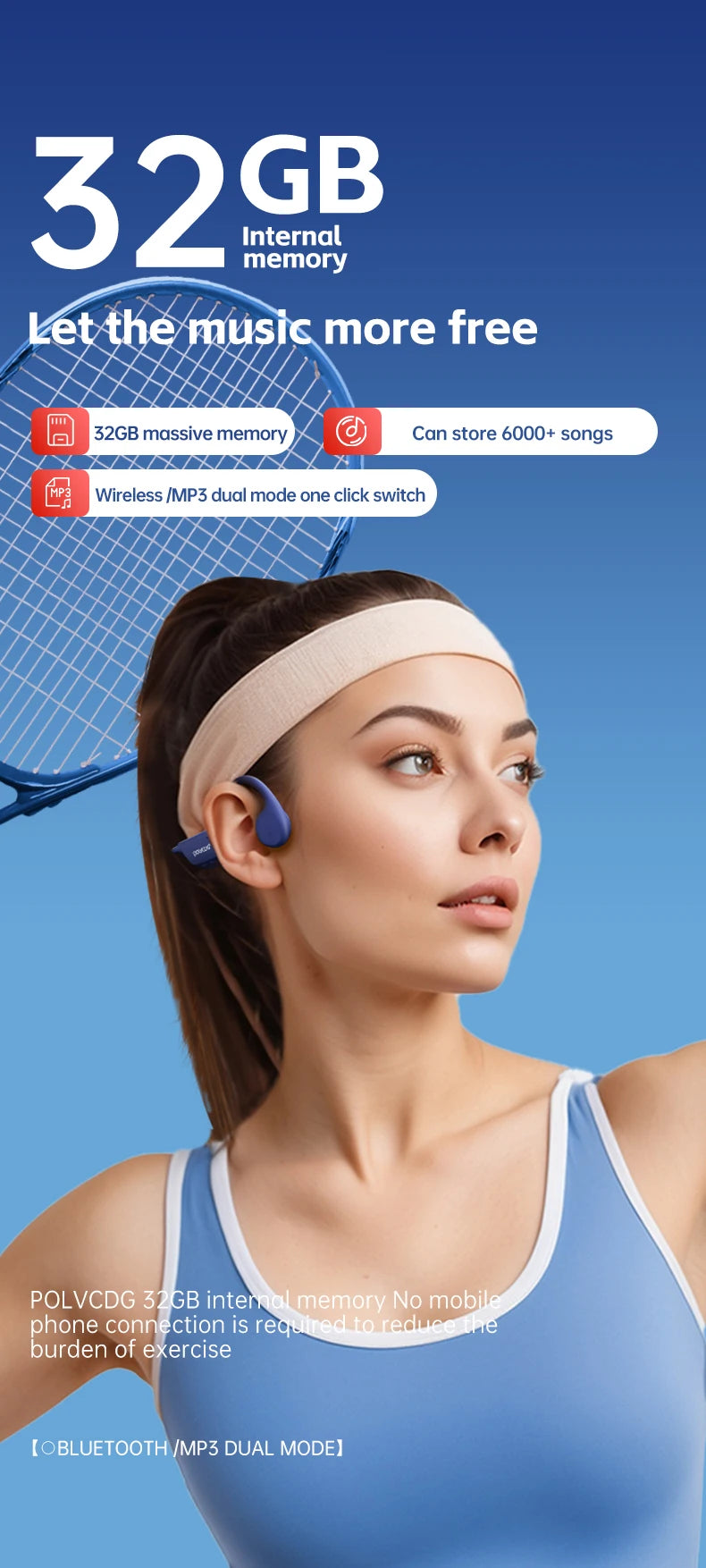 POLVCDG Knochenleitungs-Headset IPX8 32 GB Bluetooth 5.3 Kabelloses Headset mit Mikrofon Wasserdicht Schwimmen 2024 Neu