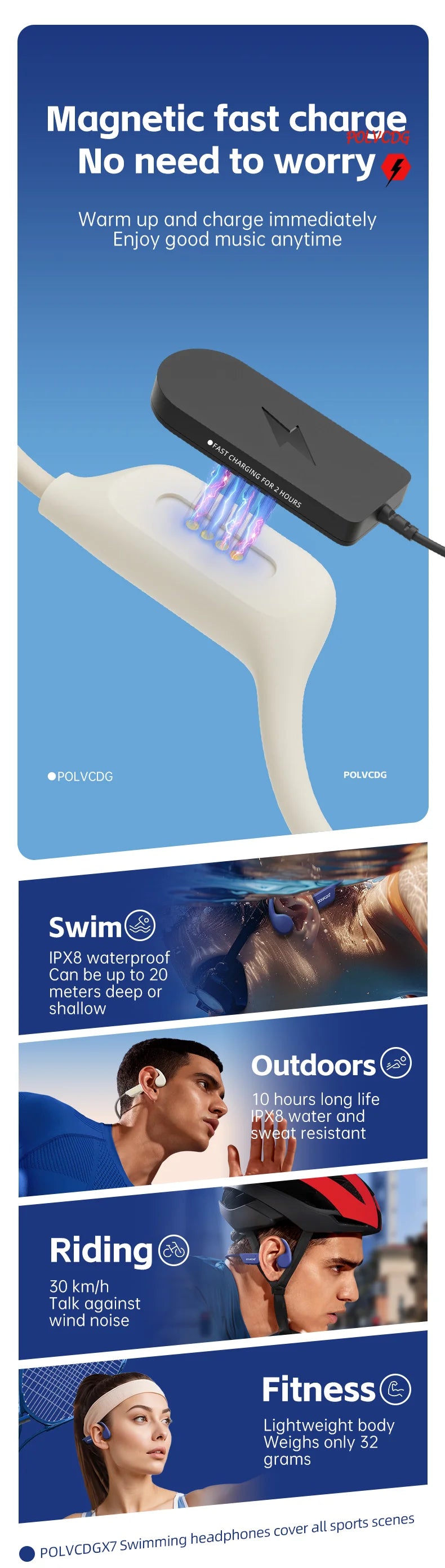 POLVCDG Knochenleitungs-Headset IPX8 32 GB Bluetooth 5.3 Kabelloses Headset mit Mikrofon Wasserdicht Schwimmen 2024 Neu