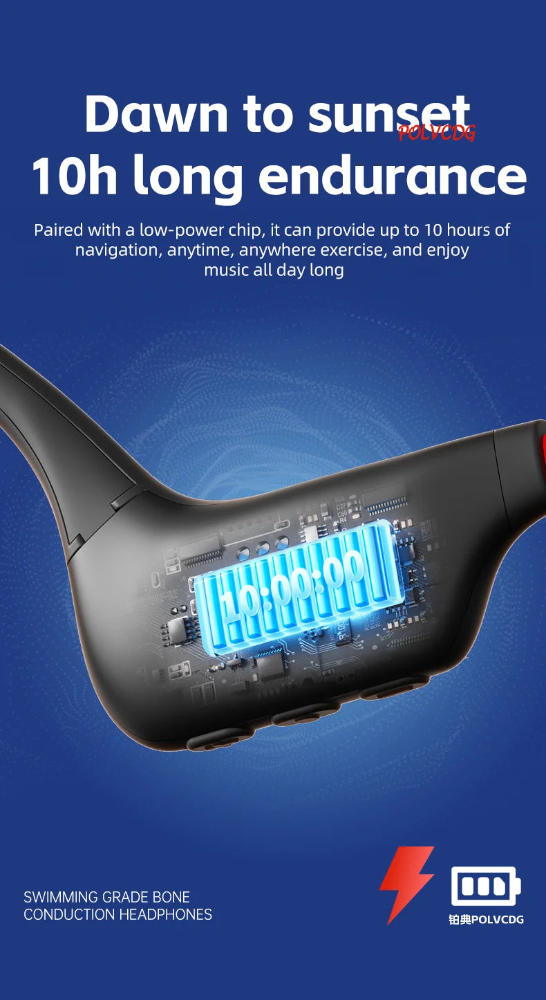 POLVCDG Knochenleitungs-Headset IPX8 32 GB Bluetooth 5.3 Kabelloses Headset mit Mikrofon Wasserdicht Schwimmen 2024 Neu