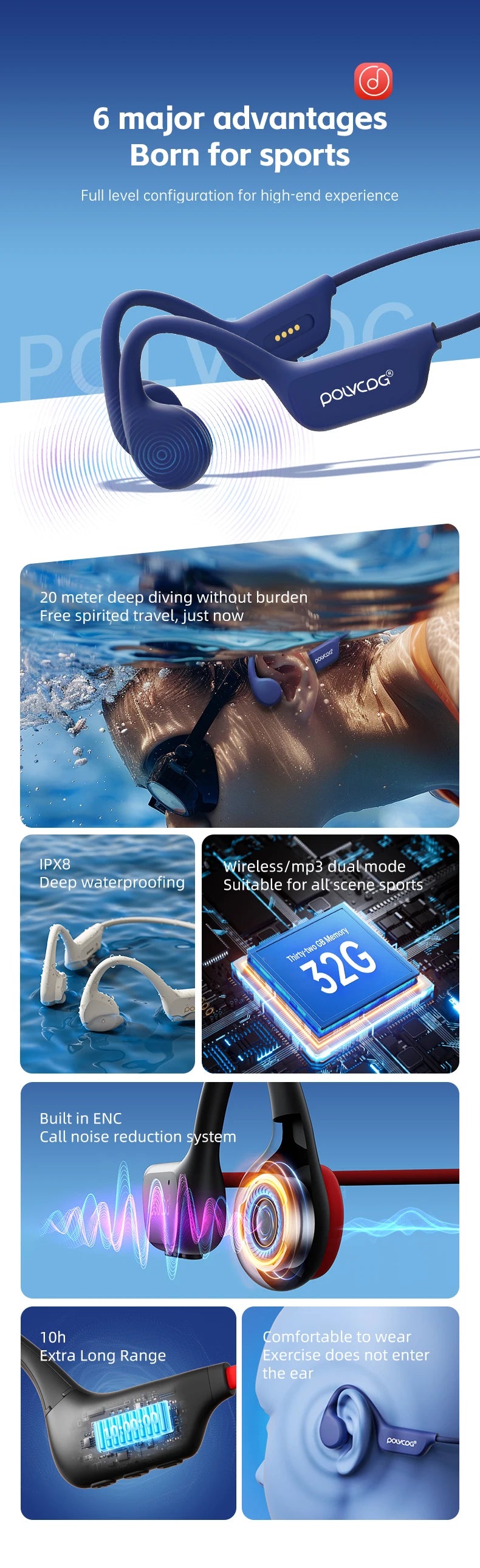 POLVCDG Knochenleitungs-Headset IPX8 32 GB Bluetooth 5.3 Kabelloses Headset mit Mikrofon Wasserdicht Schwimmen 2024 Neu