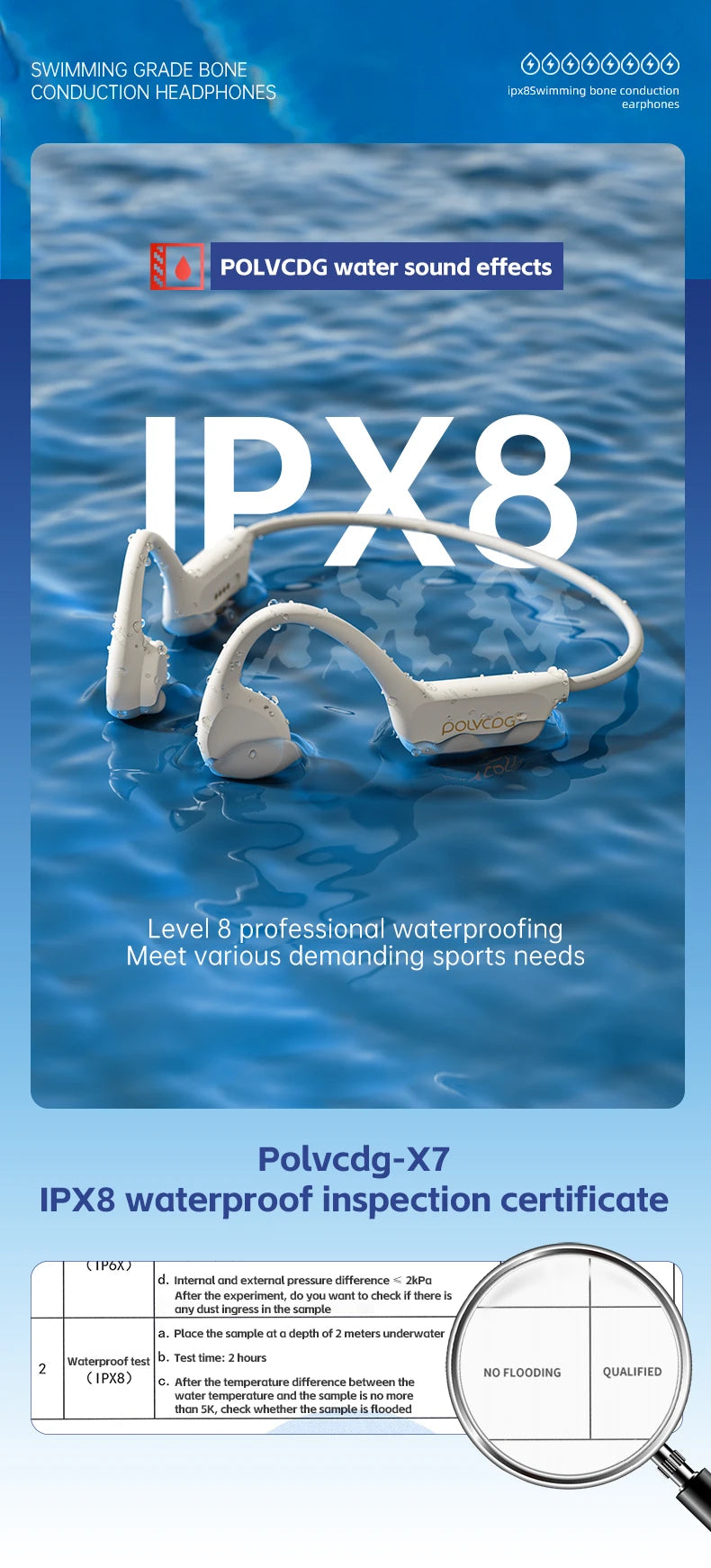 POLVCDG Knochenleitungs-Headset IPX8 32 GB Bluetooth 5.3 Kabelloses Headset mit Mikrofon Wasserdicht Schwimmen 2024 Neu