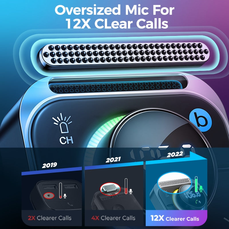 Bluetooth-Autoadapter