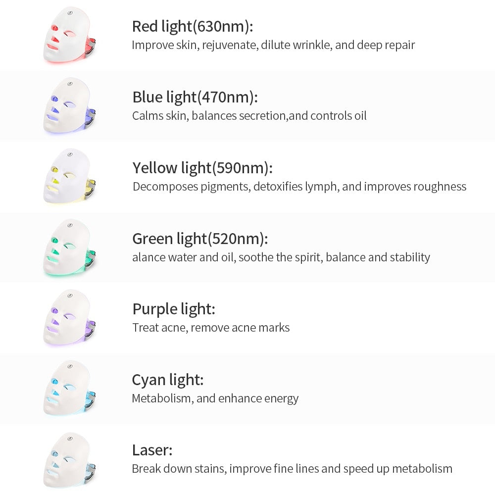 Gesichts-LED-Maske