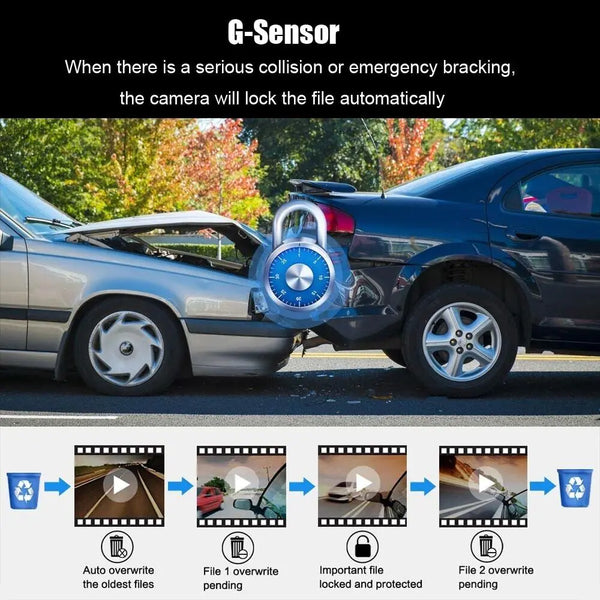 Dual Lens Dash Cam Pro