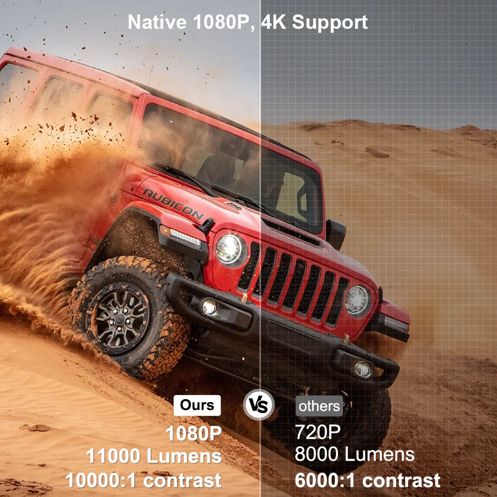 ThundeaL TD80W (Android 13 Edition): Your Portable 1080p Home Cinema