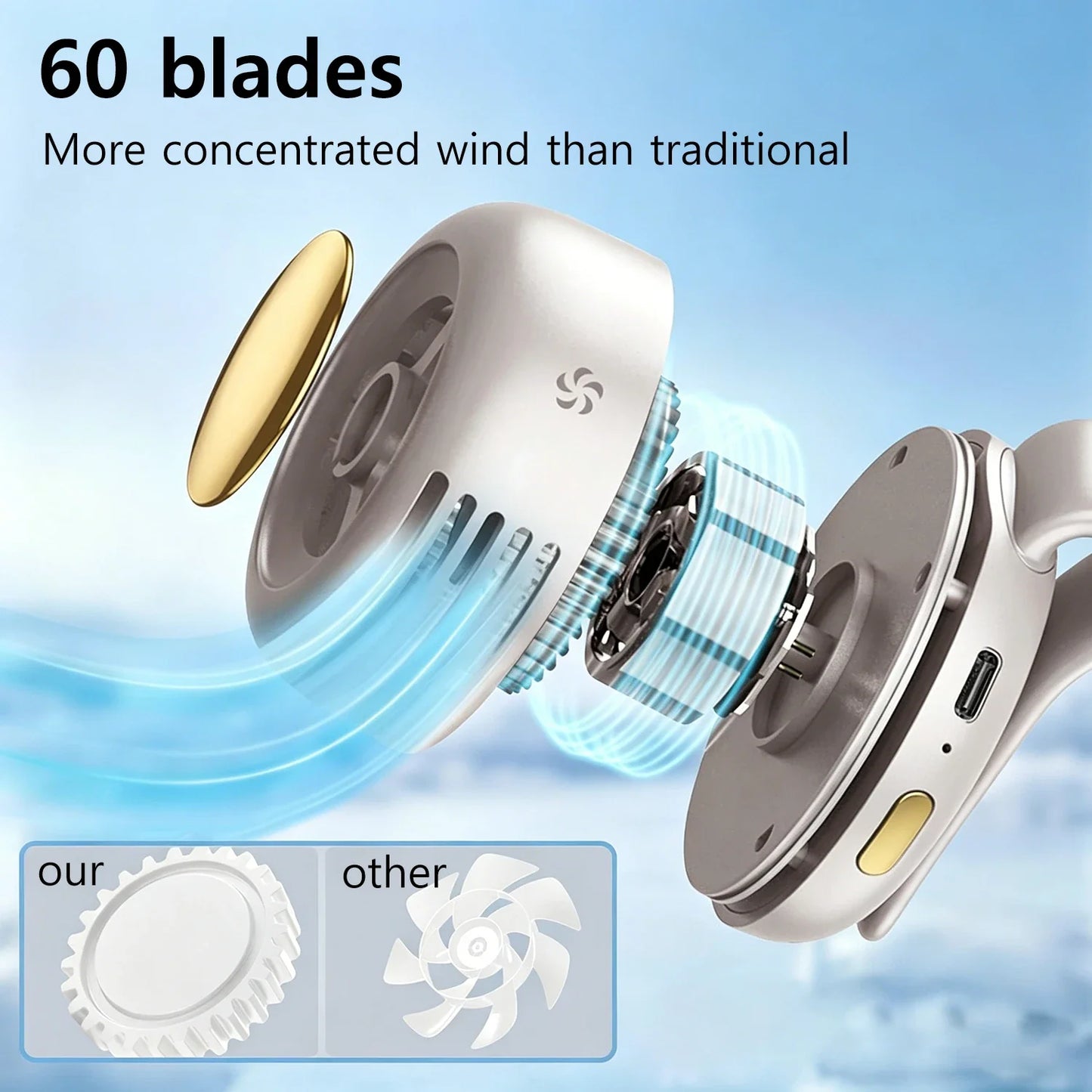 Wearable Breeze Clip Fan
