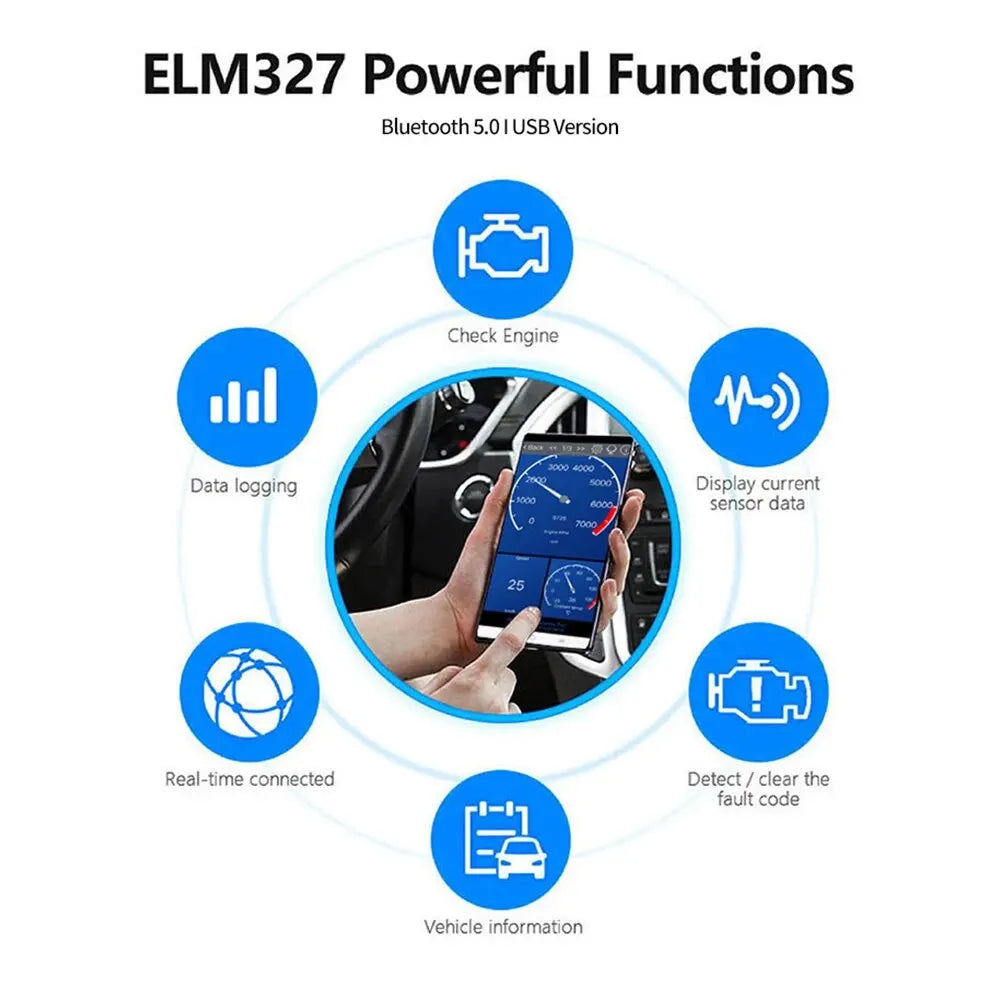 ELM327 OBD2 Bluetooth Car Scanner Vgate ICar2 V1.5 Car Diagnostic Tool for Android/PC/IOS Code Reader Car Repair