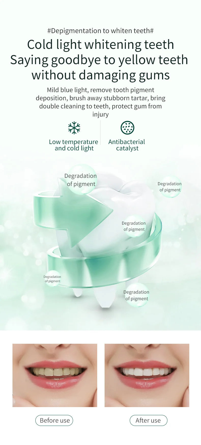 Automatic Electric Toothbrush U-Shape 360° | Hands-Free Sonic Whitening Toothbrush with Blue Light