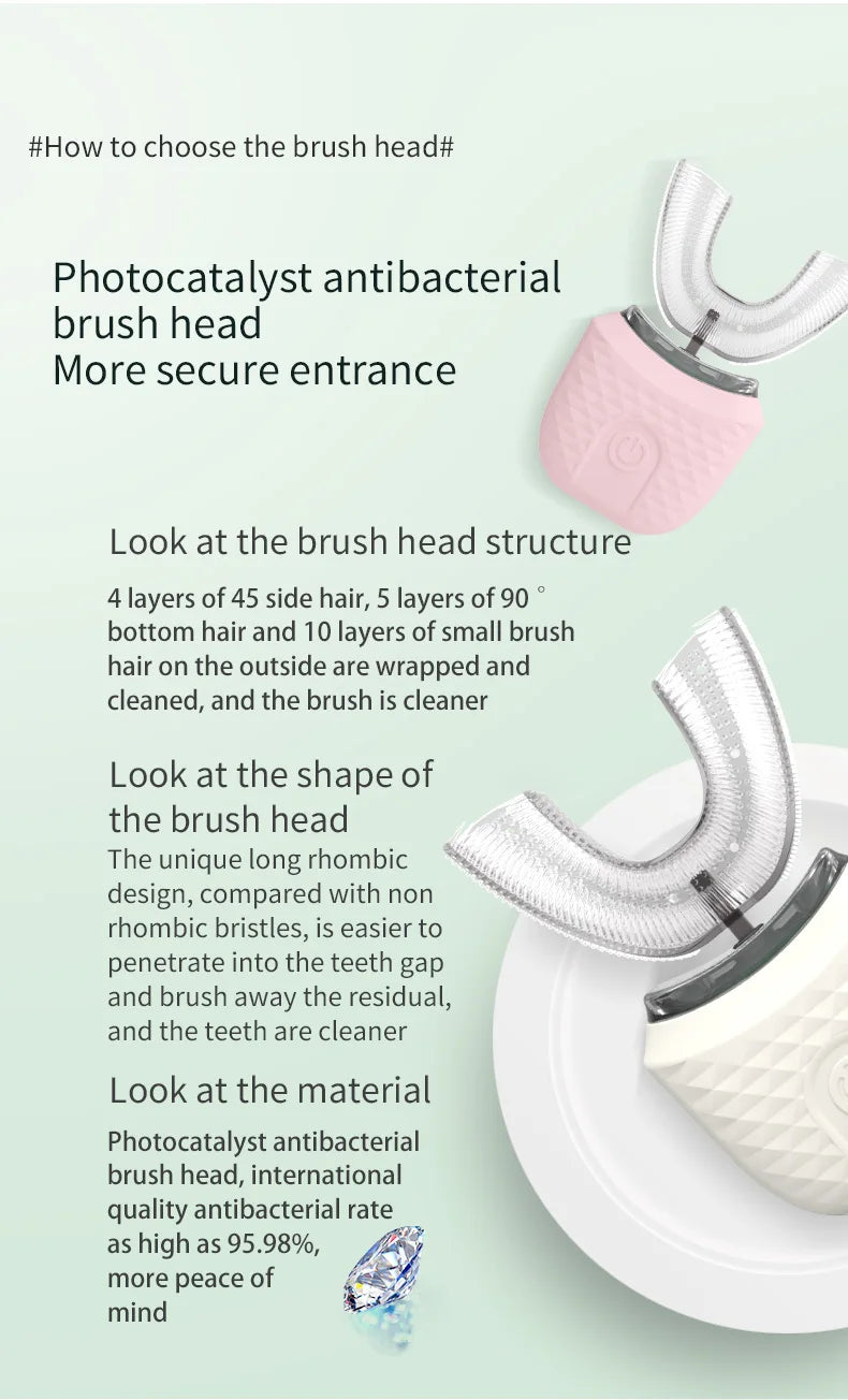 Automatic Electric Toothbrush U-Shape 360° | Hands-Free Sonic Whitening Toothbrush with Blue Light