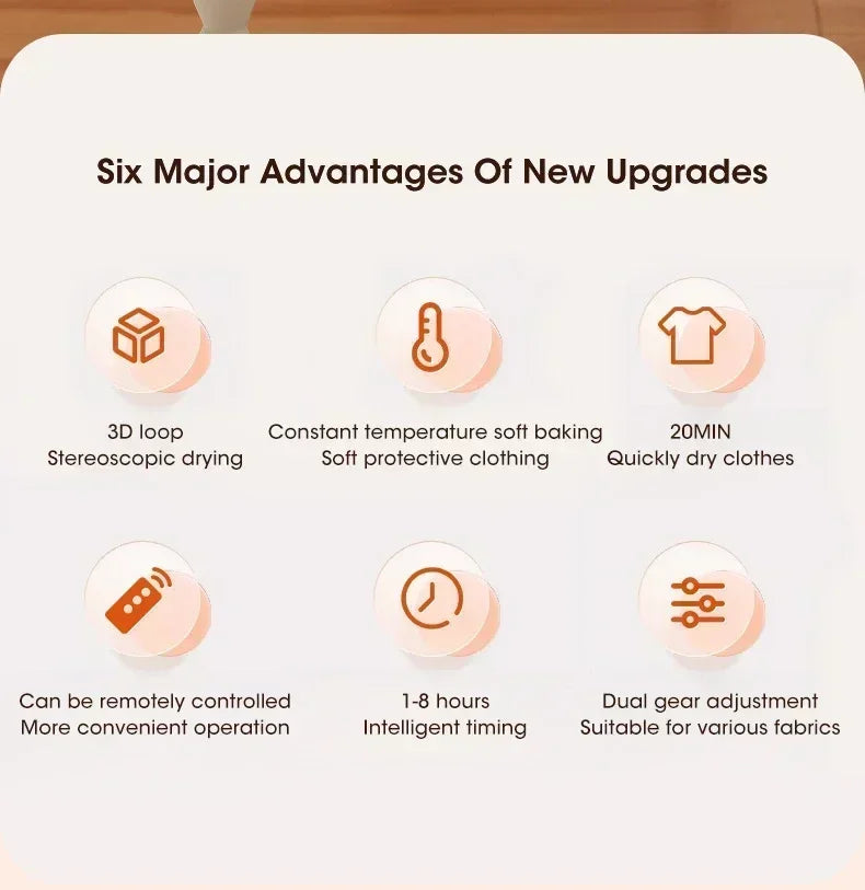 Mini Portable Dryer /Foldable Electric Dryer /Intelligent Timed Fast Drying Household Cabinet with Drying Bag Compact Travel Style