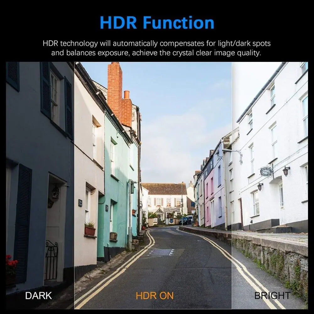 Dual Lens Dash Cam Pro